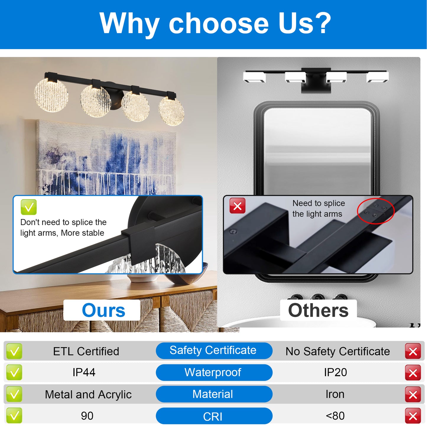 Integrated LED 4-lights Vanity Lights – Rustproof Stainless Steel & Shatterproof Acrylic Lampshade – Bathroom Mirror Lighting