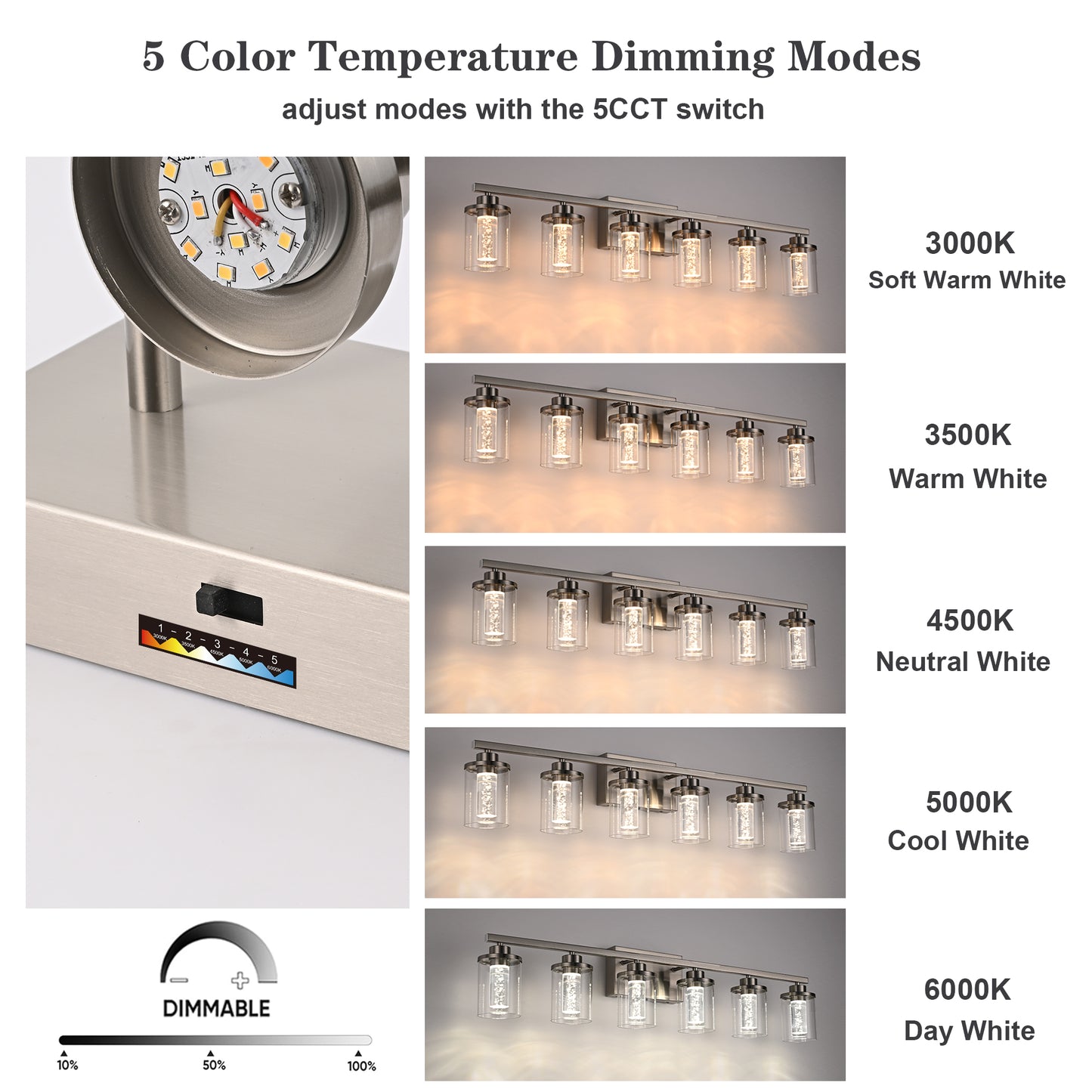 Modern Bubble Crystal 5-Light Vanity Light – 5CCT Adjustable LED Wall Sconce Cylindrical Clear Shade Wall Lights for Bathroom Glamour